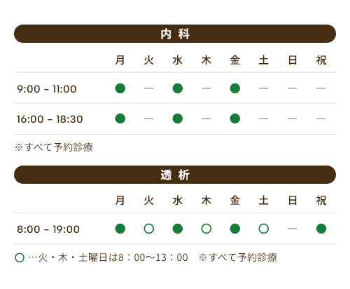 内科…9:30～11:00 月・水・金 16:00～18:30 月・水・金 ※すべて予約診療 / 透析…8:30～19:00 月・水・金・祝 8:00～13:00 火・木・土  ※すべて予約診療　休診日…日曜日※透析は祝日も診療