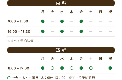内科…9:30～11:00 月・水・金 16:00～18:30 月・水・金 ※すべて予約診療 / 透析…8:30～19:00 月・水・金・祝 8:00～13:00 火・木・土  ※すべて予約診療　休診日…日曜日※透析は祝日も診療